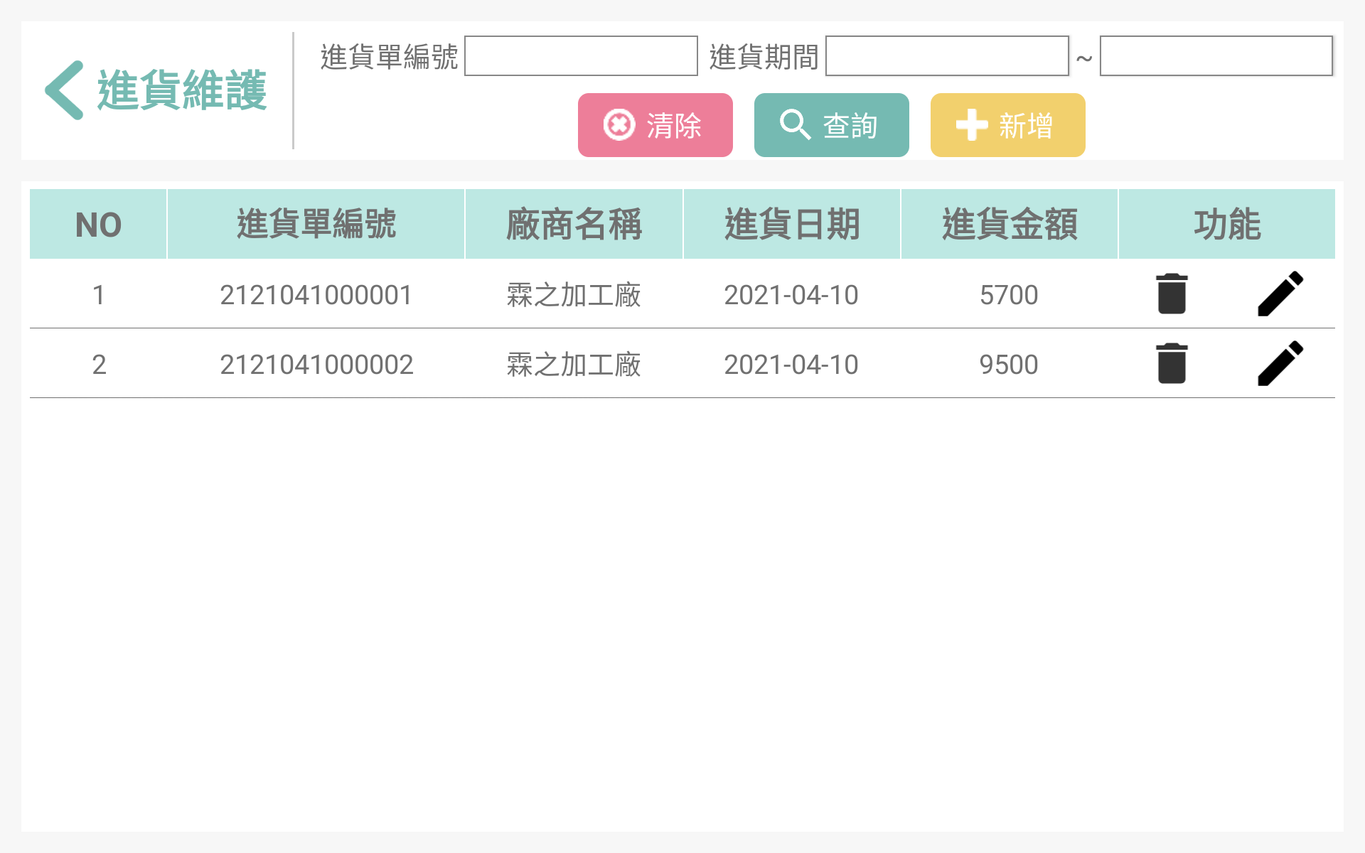 庫存與銷售整合